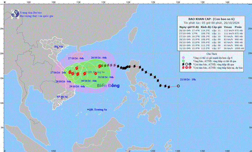 du-bao-vi-tri-duong-di-baoso6.gif