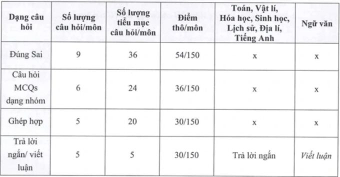 cau-truc-vsat-3343-1731250386.jpg