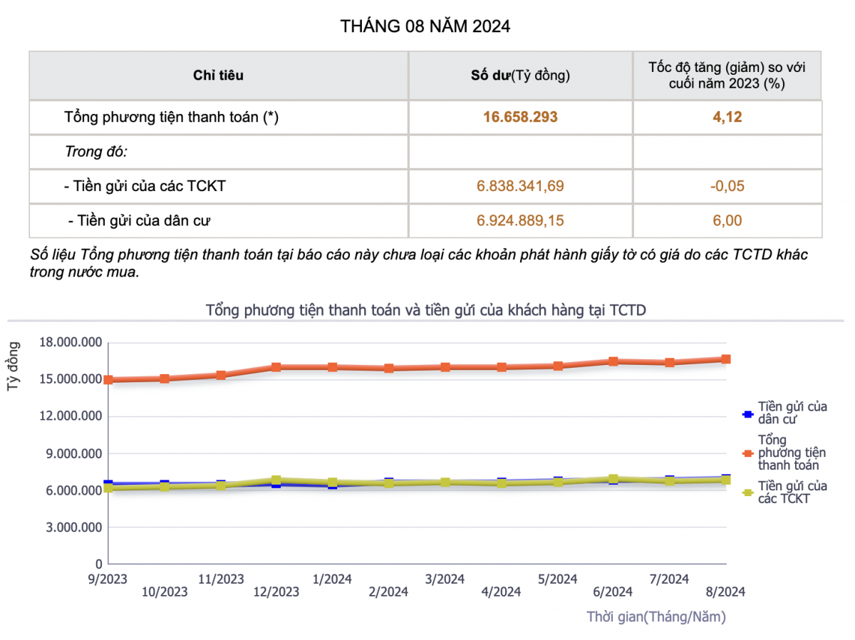 tien-gui-vao-ngan-hang.png