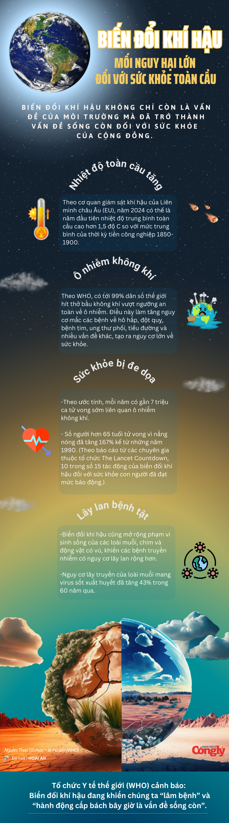 da-duyet-text-infographics-dai-hoai-800-x-3000-px-1-.png