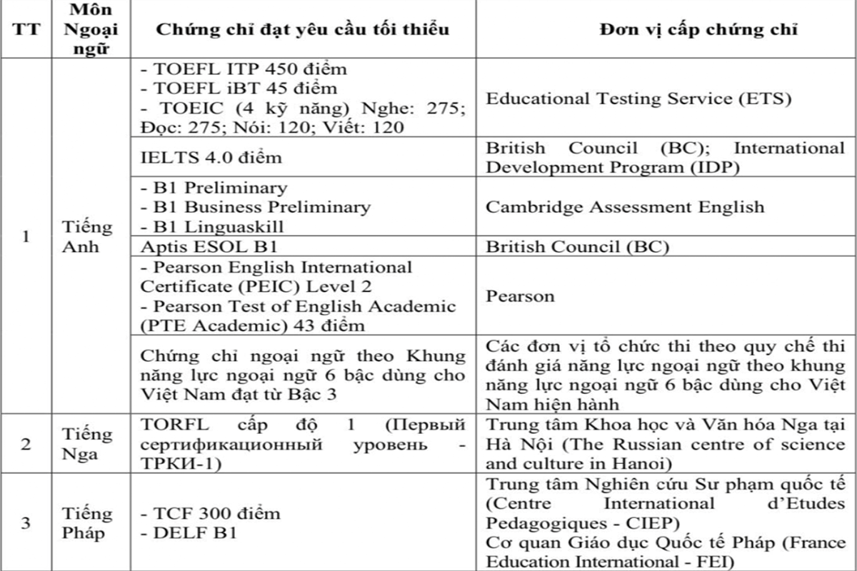 chung-chi-1-sua.png