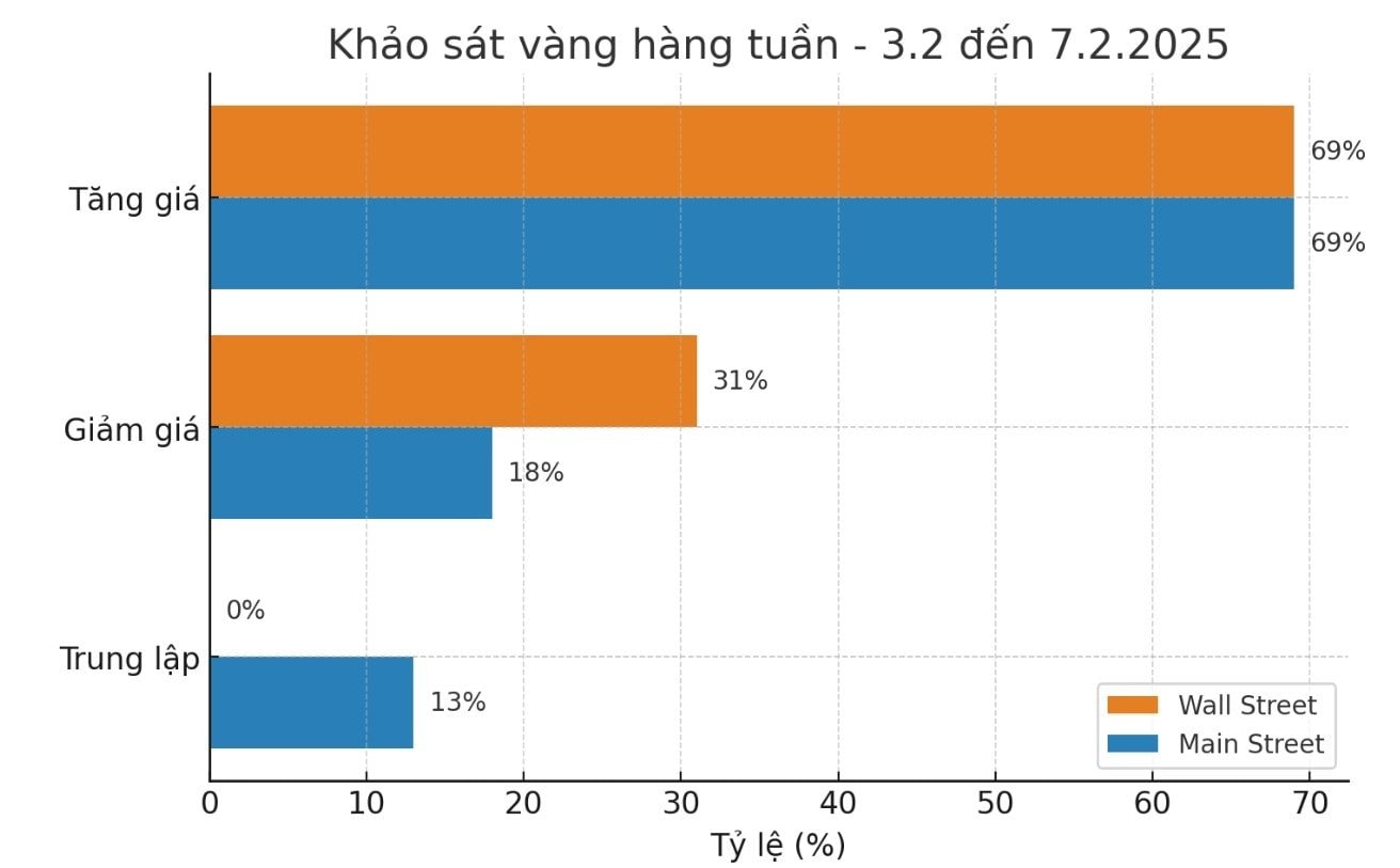 gia-vang_tuan-toi.jpg
