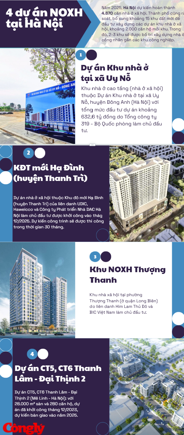 noxh-hanoi-2025.png