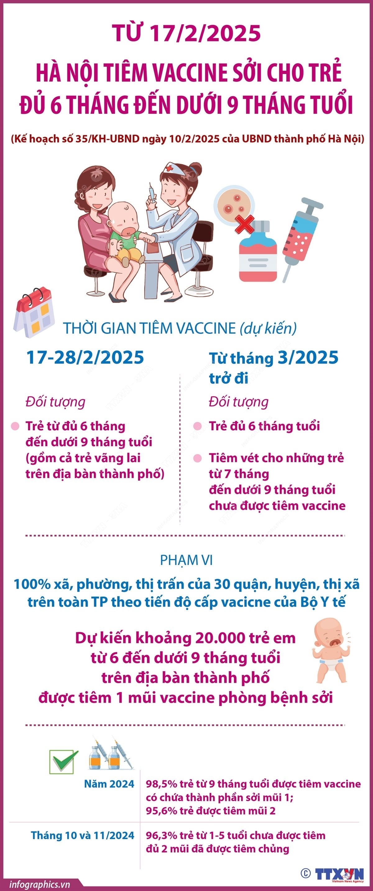 tiem-vaccine-soi-tre-em-du-6-thang-den-duoi-9-thang-tuoi-o-ha-noi.jpg