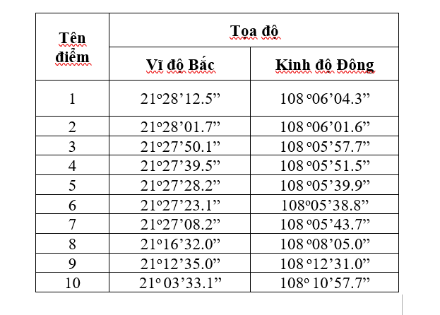 duong-co-so2(1).png