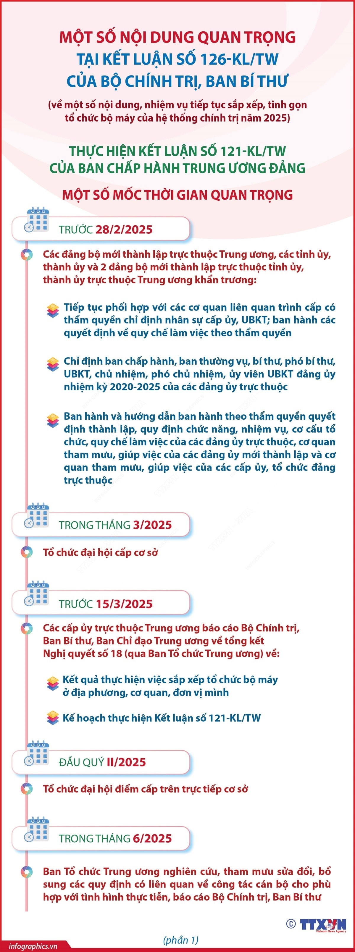 infographics-ket-luan-126-1.jpg