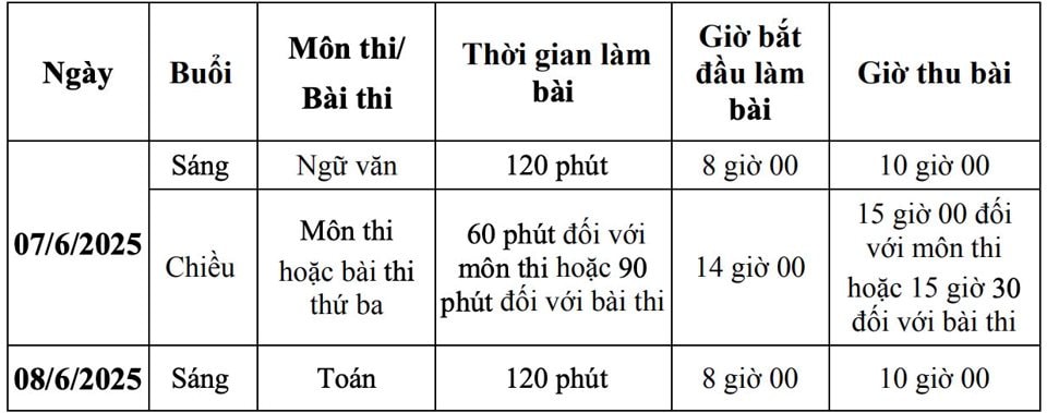 lich-thi-10-66544558798480446482693.jpg