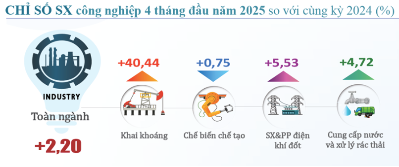 anh-chup-man-hinh-2025-05-10-luc-04.54.00.png