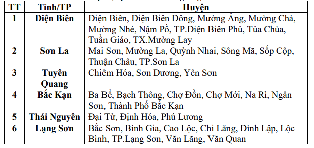 khu-vuc-canh-bao.png