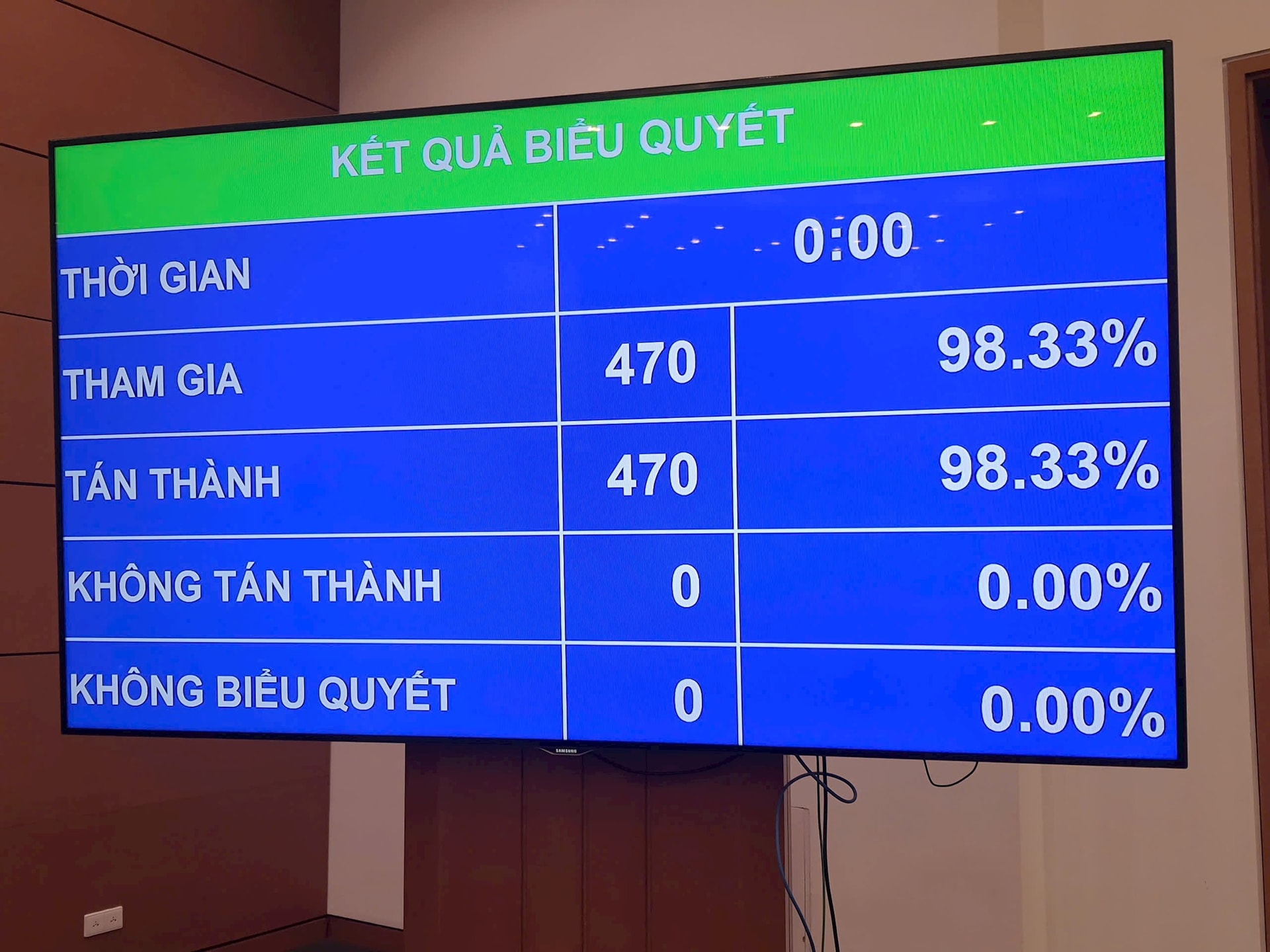 bieu-quyet-hien-phap.jpg