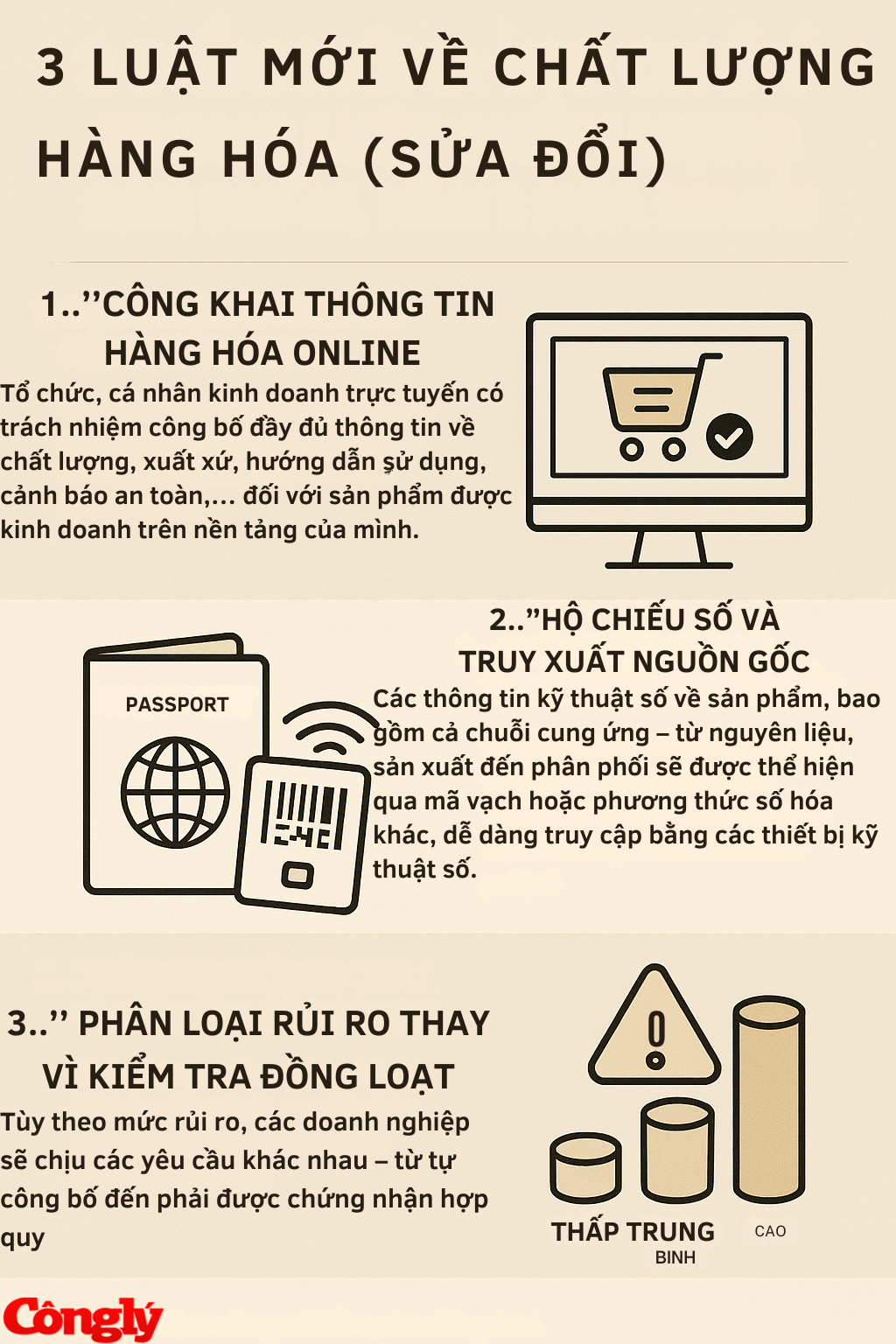 luat-hang-hoa-sua-doi-bcl.png