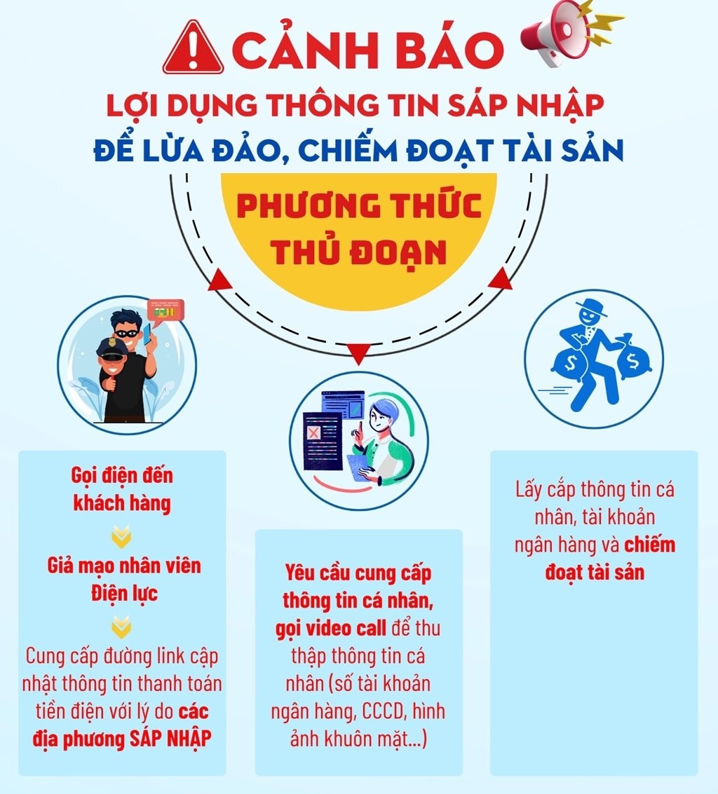 canhbaoloidungthongtin290625a-20250629184742596.jpg