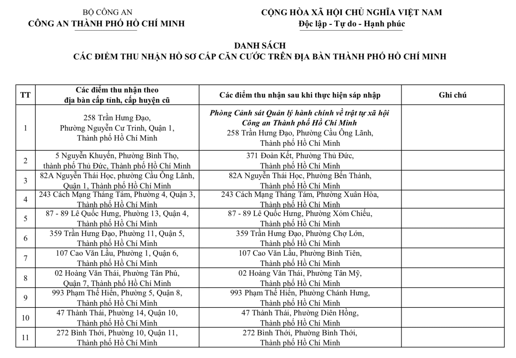 thu-nhan-cccd-1-1661-7735.png.jpg