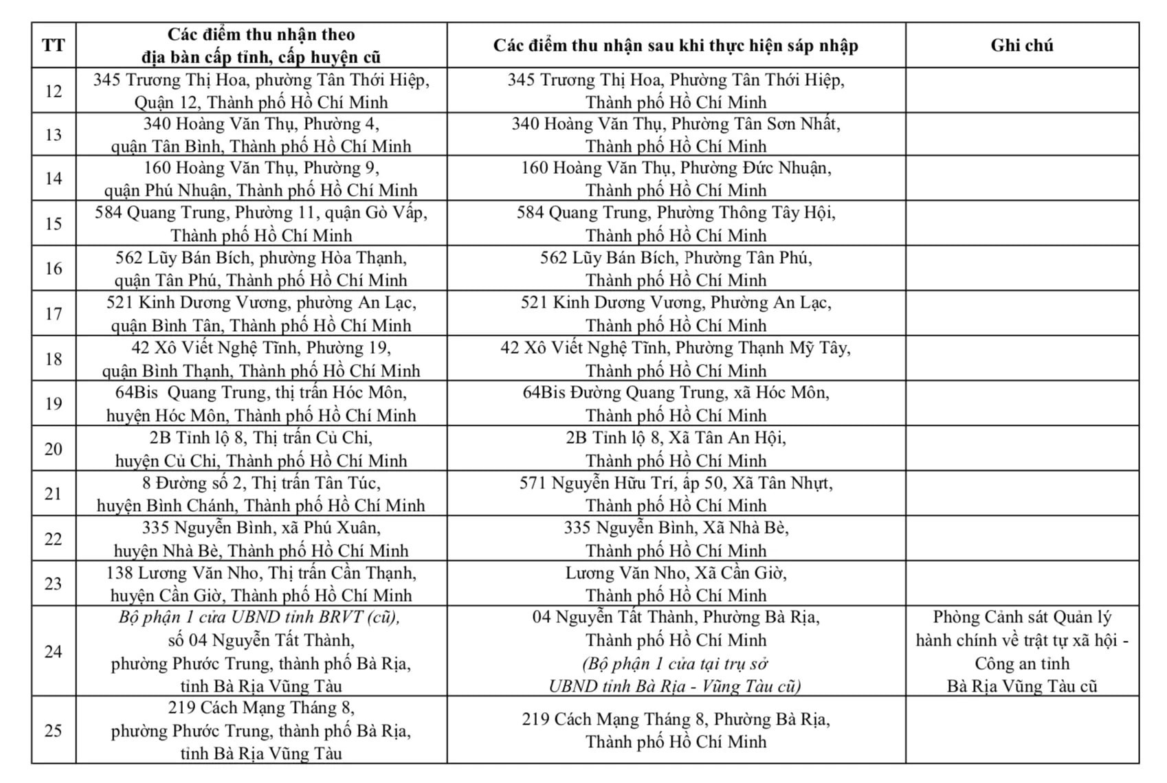 thu-nhan-cccd-2-1654-2655.png.jpg