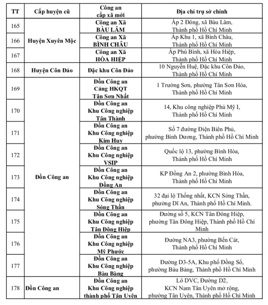 tru-so-167-cong-an-cap-xa-8-6893-3289.png.jpg
