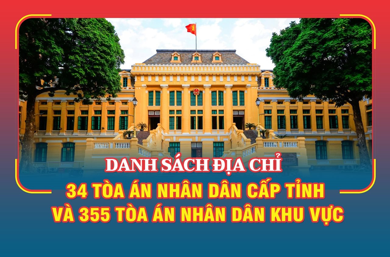danh-sanh-tru-so-tand(1).jpg