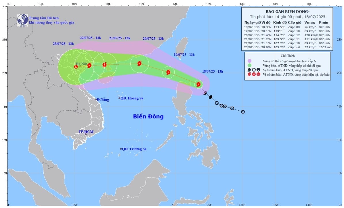 bao-so-3-bien-dong.jpg