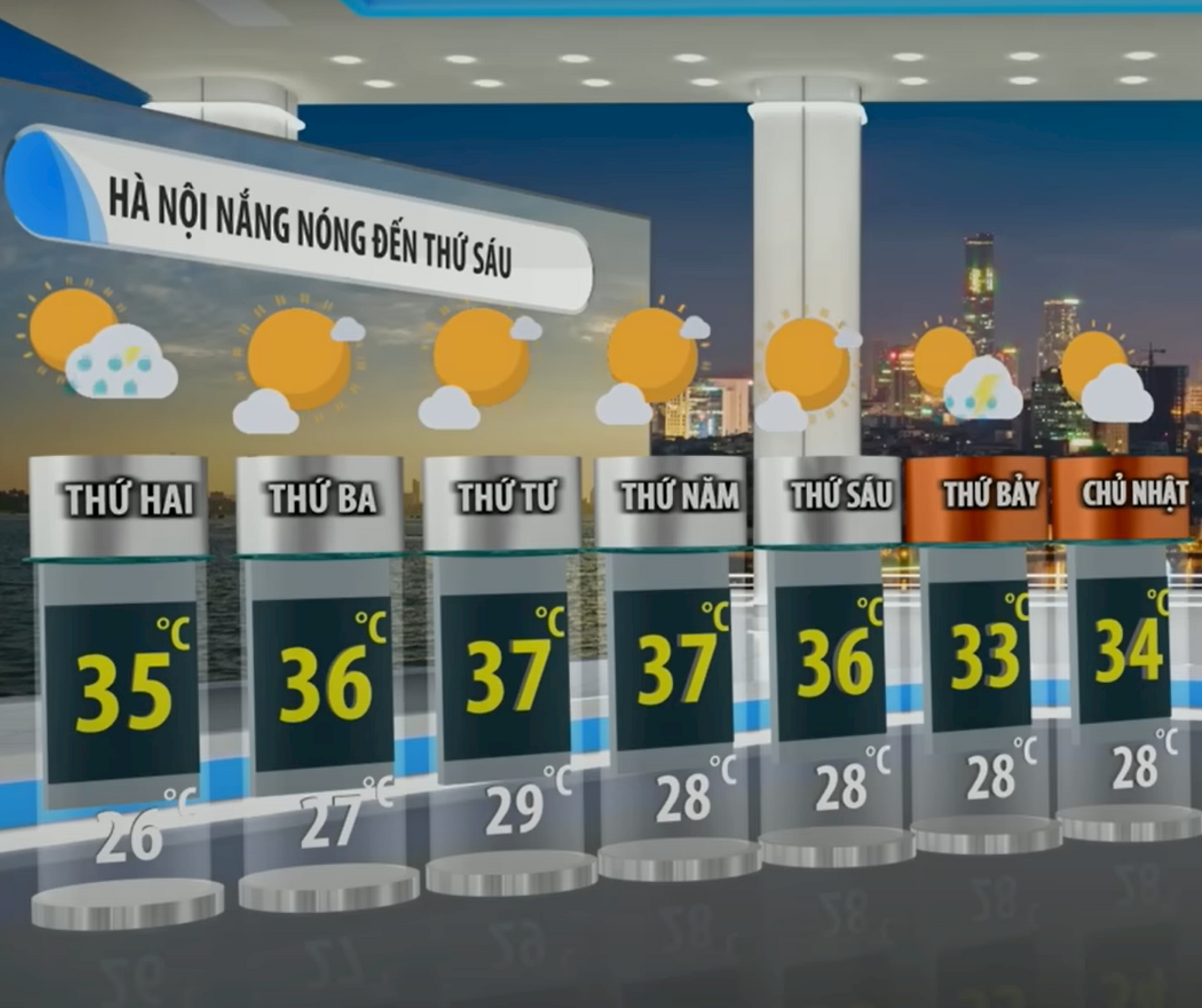 thoi-tiet-28.7-3.8.png