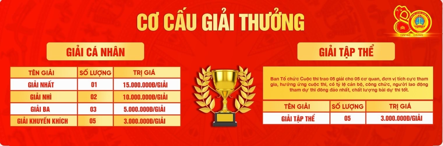 co-cau-giai-thuong.jpg