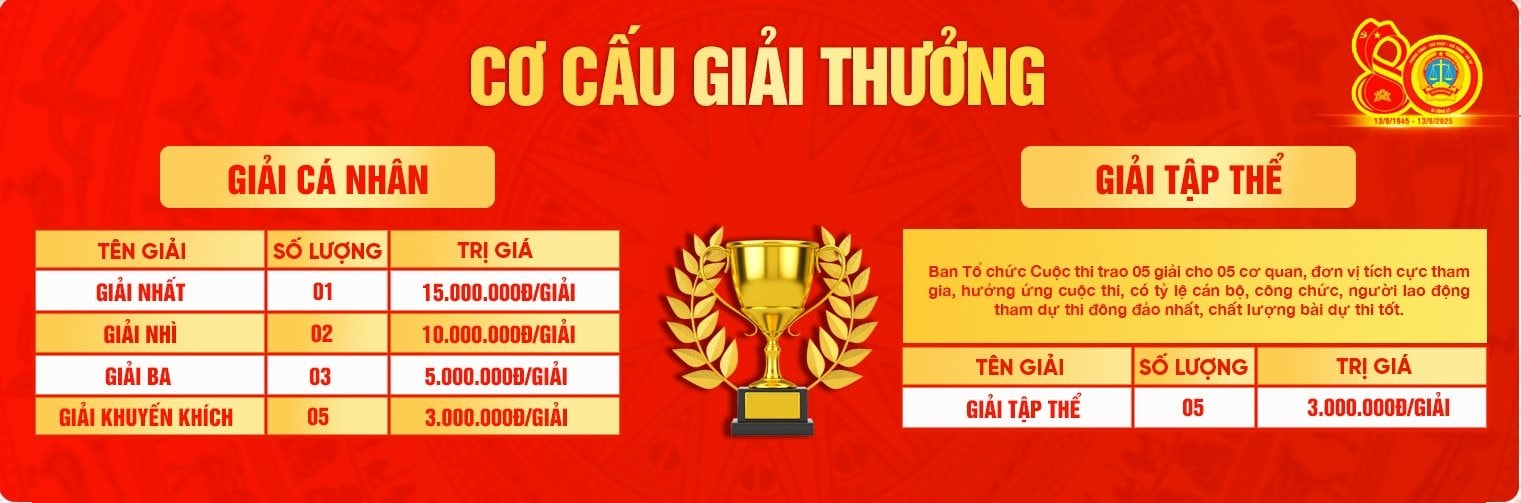co-cau-giai-thuong.jpg