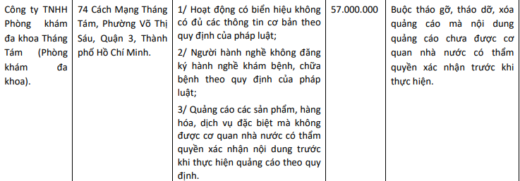 da-khoa-thang-tam20221224111833.png