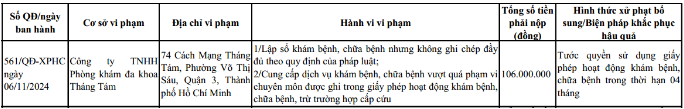 thong-tin-xu-phat-.png