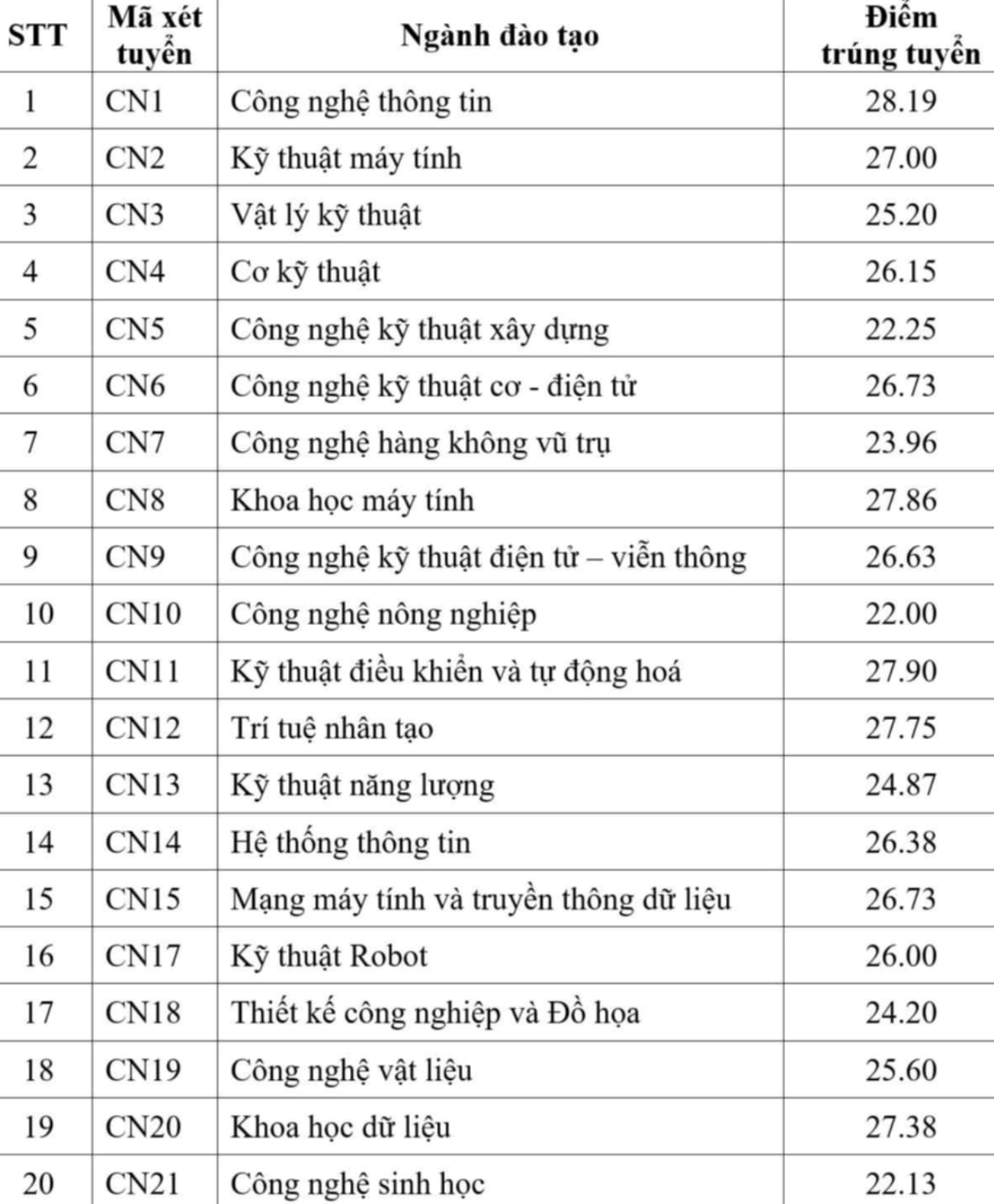 anh-man-hinh-2025-08-22-luc-15.47.57.png