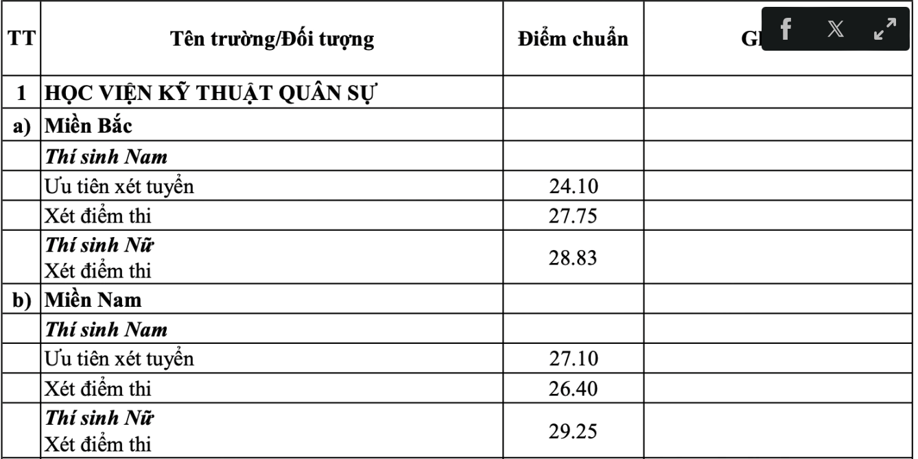 anh-man-hinh-2025-08-22-luc-18.39.50.png