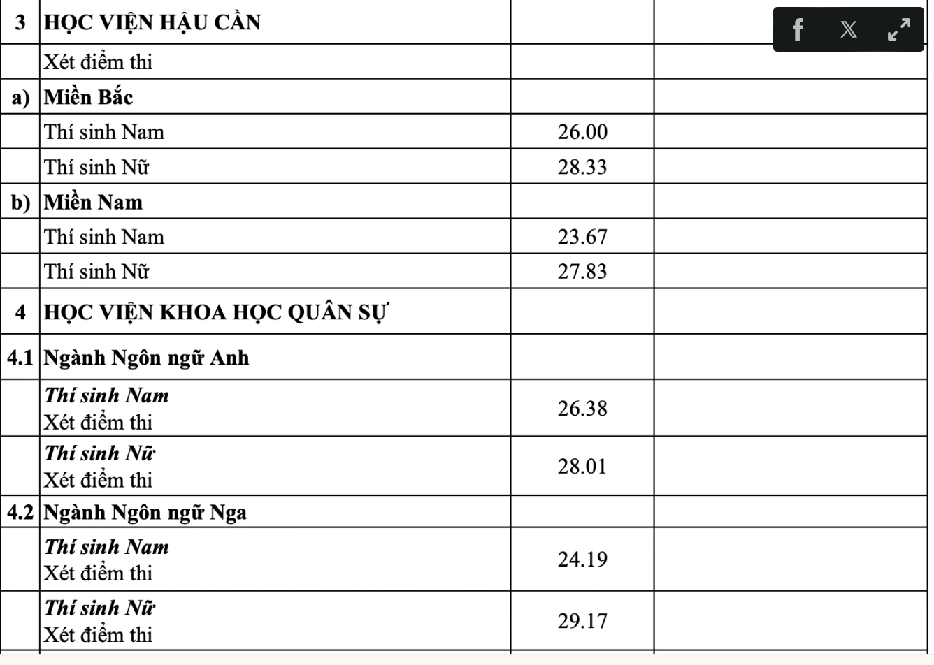 anh-man-hinh-2025-08-22-luc-18.40.16.png
