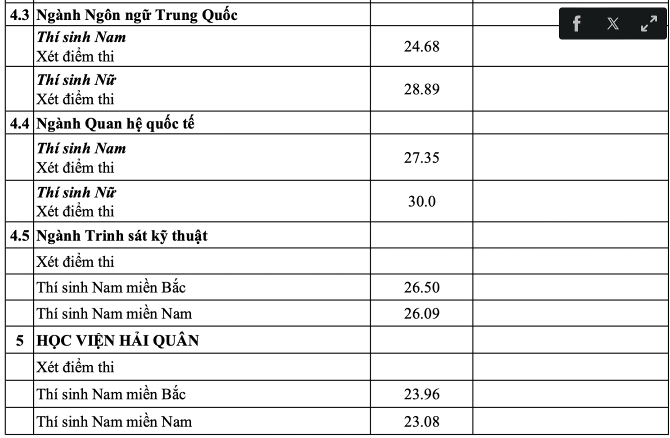 anh-man-hinh-2025-08-22-luc-18.40.27.png