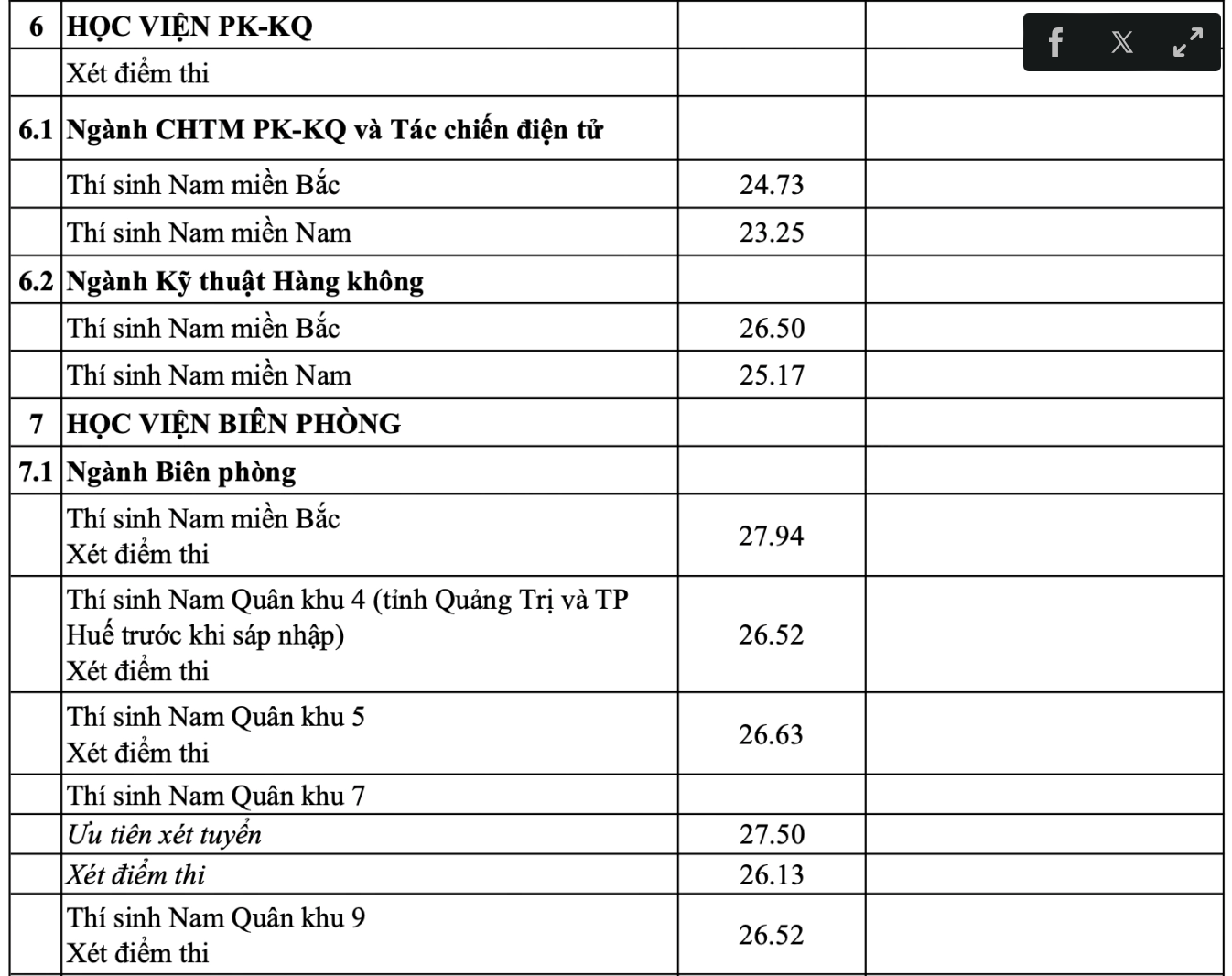 anh-man-hinh-2025-08-22-luc-18.40.39.png