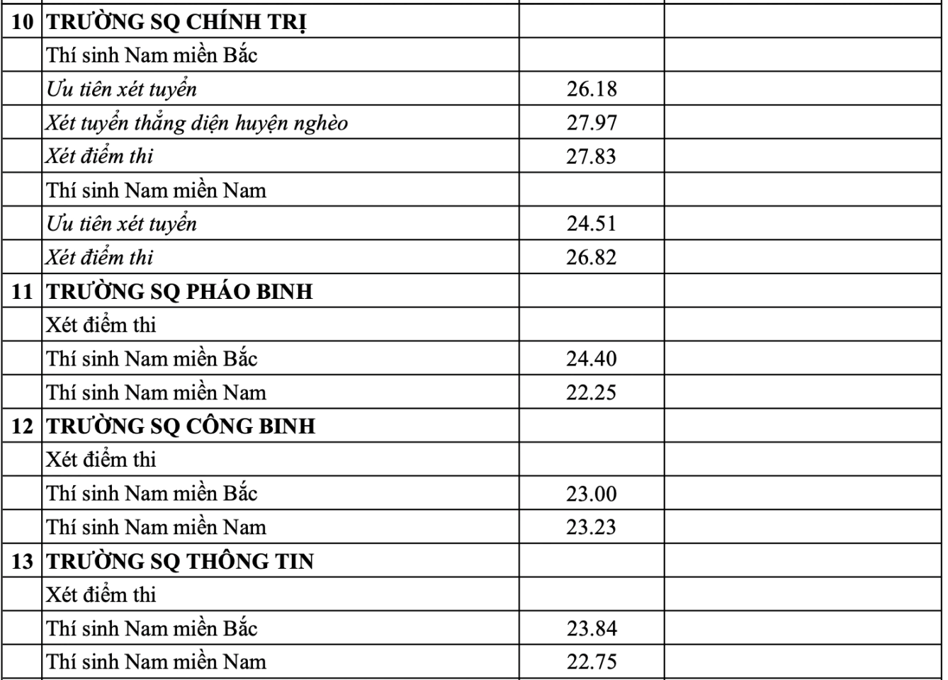 anh-man-hinh-2025-08-22-luc-18.40.58.png