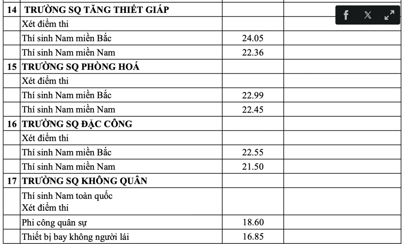 anh-man-hinh-2025-08-22-luc-18.41.06.png