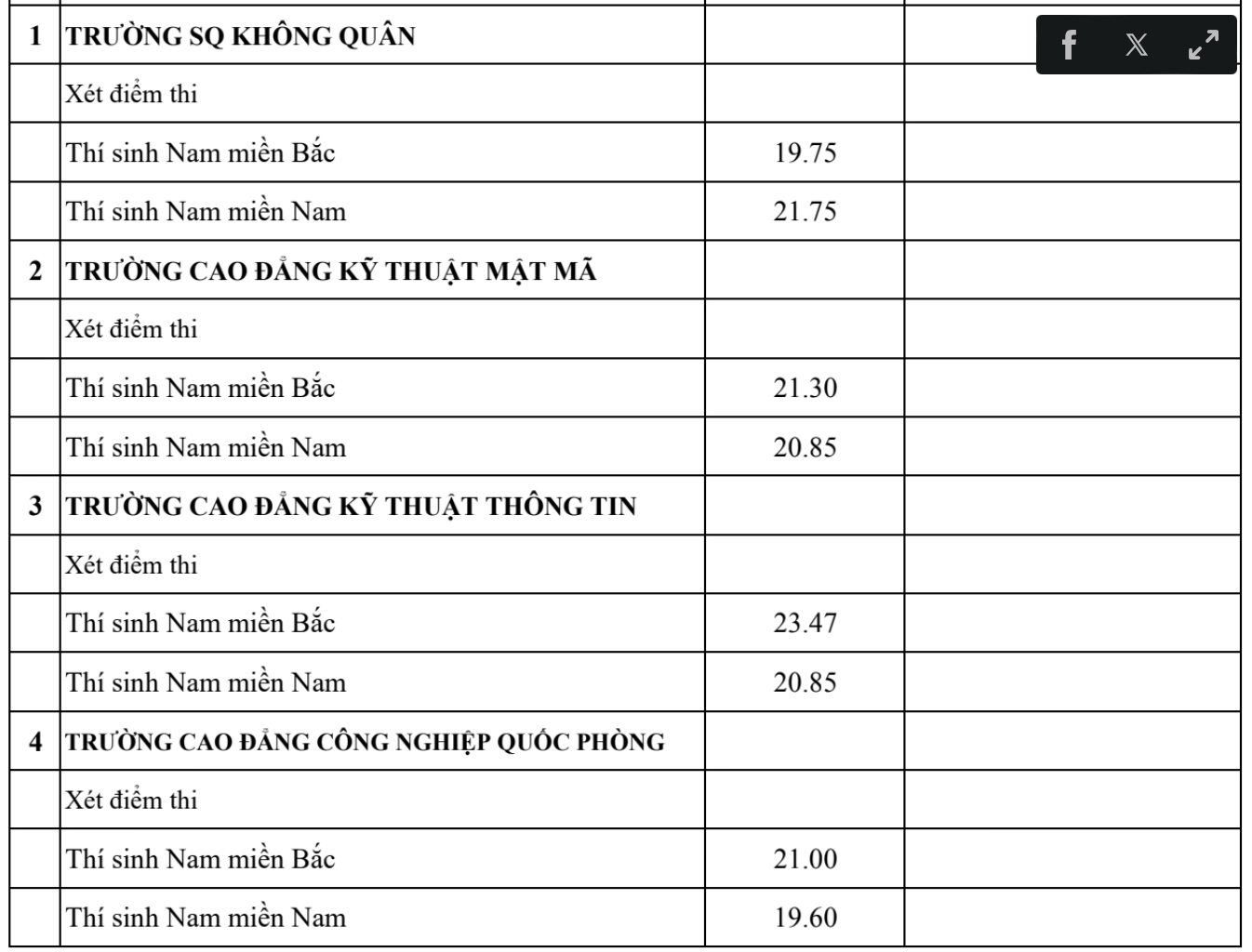 anh-man-hinh-2025-08-22-luc-18.41.14.png