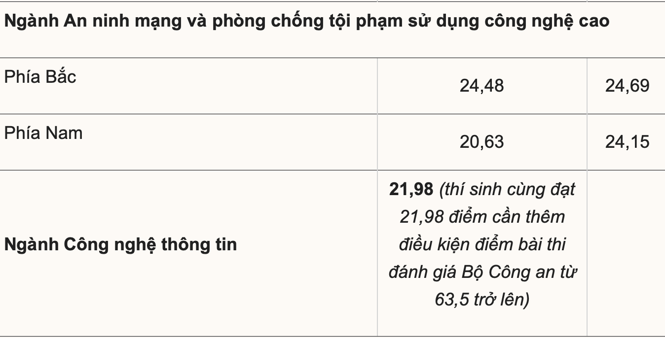 anh-man-hinh-2025-08-23-luc-10.12.02.png