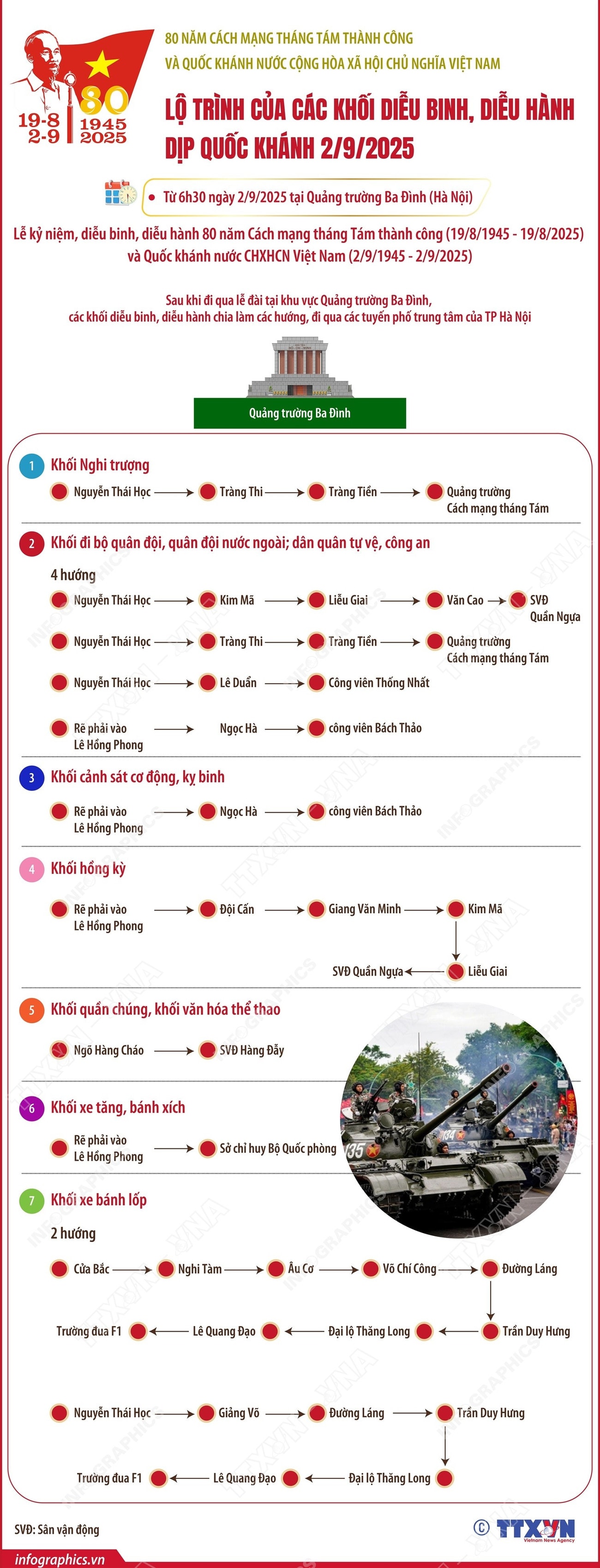 vna-potal-lo-trinh-cua-cac-khoi-dieu-binh-dieu-hanh-tren-cac-tuyen-pho-cua-ha-noi-sang-292025-8247742.jpg