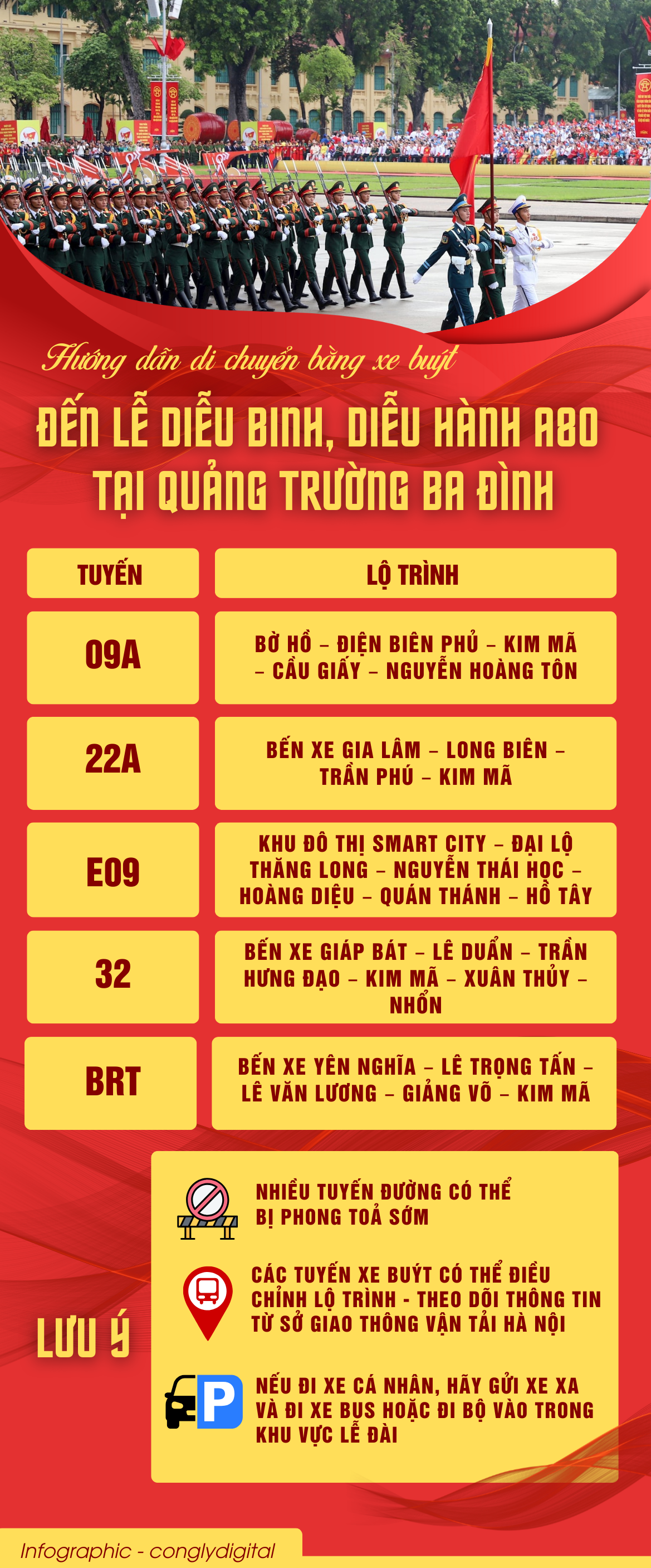 huong-dan-di-chuyen-bang-xe-buyt-den-le-dieu-binh-dieu-hanh-a80-tai-quang-truong-ba-dinh.png