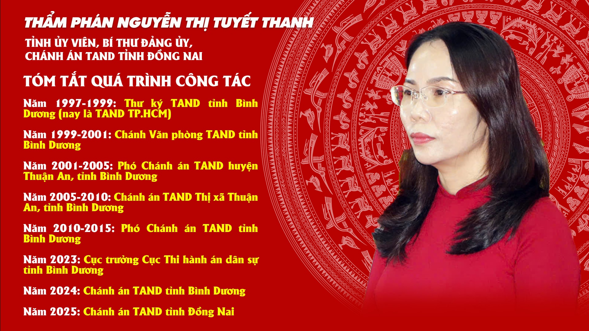 chanh-an-tand-tinh-dong-nai-1.jpg