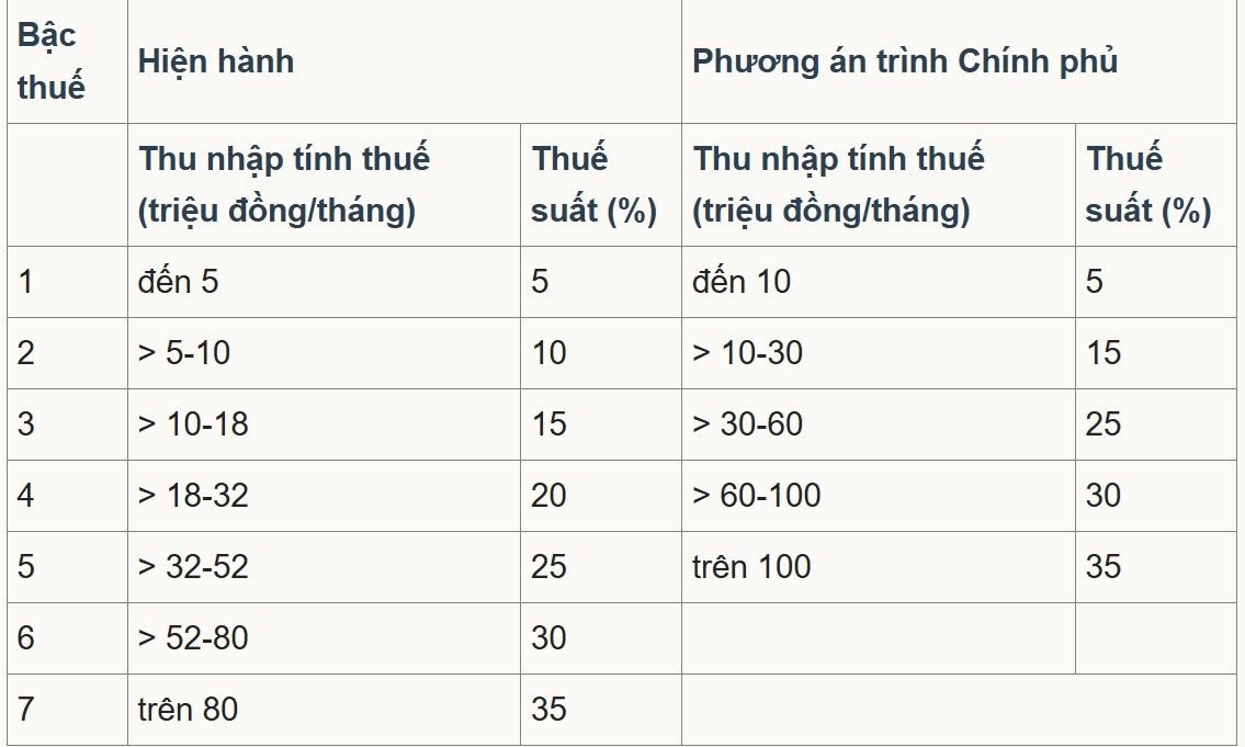 bieu-thue-2563.jpg