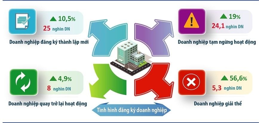 doanh-nghiep-dang-ky.jpg