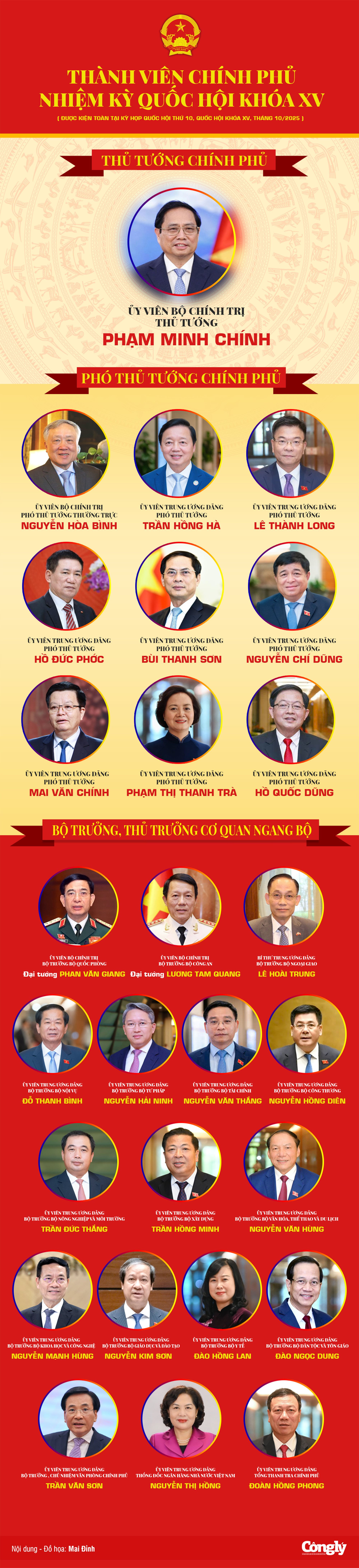 thanhviencp-2021-2026.jpg