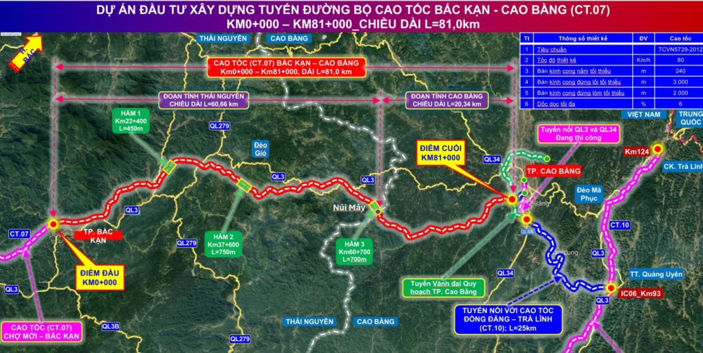 147795_huong_tuyen_cao_toc_bac_kan_cao_bang_theo_don_vi_tu_van_thiet_ke_13411601.jpg