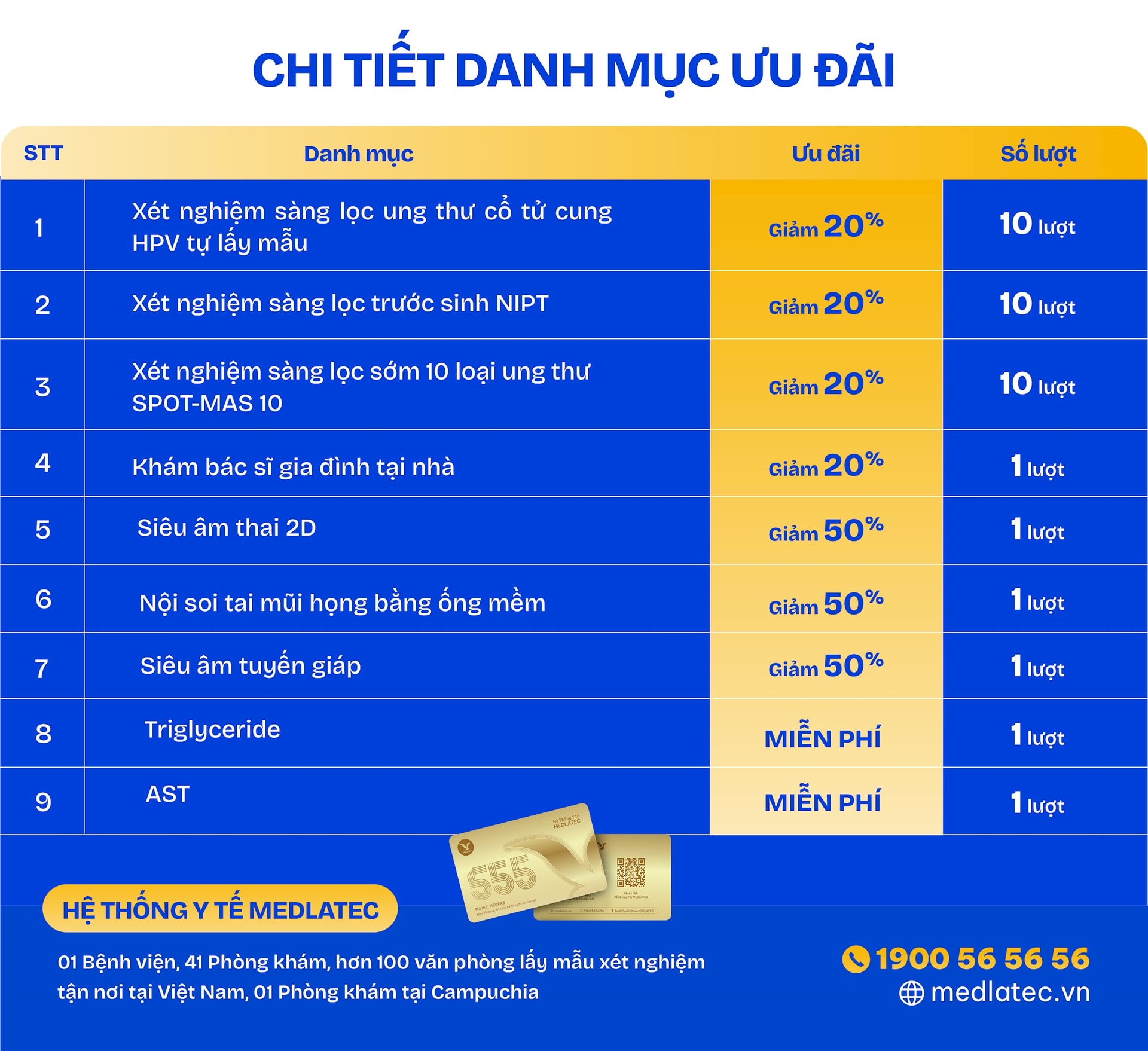 4-danh-muc-uu-dai-bo-sung-medlatec.jpg