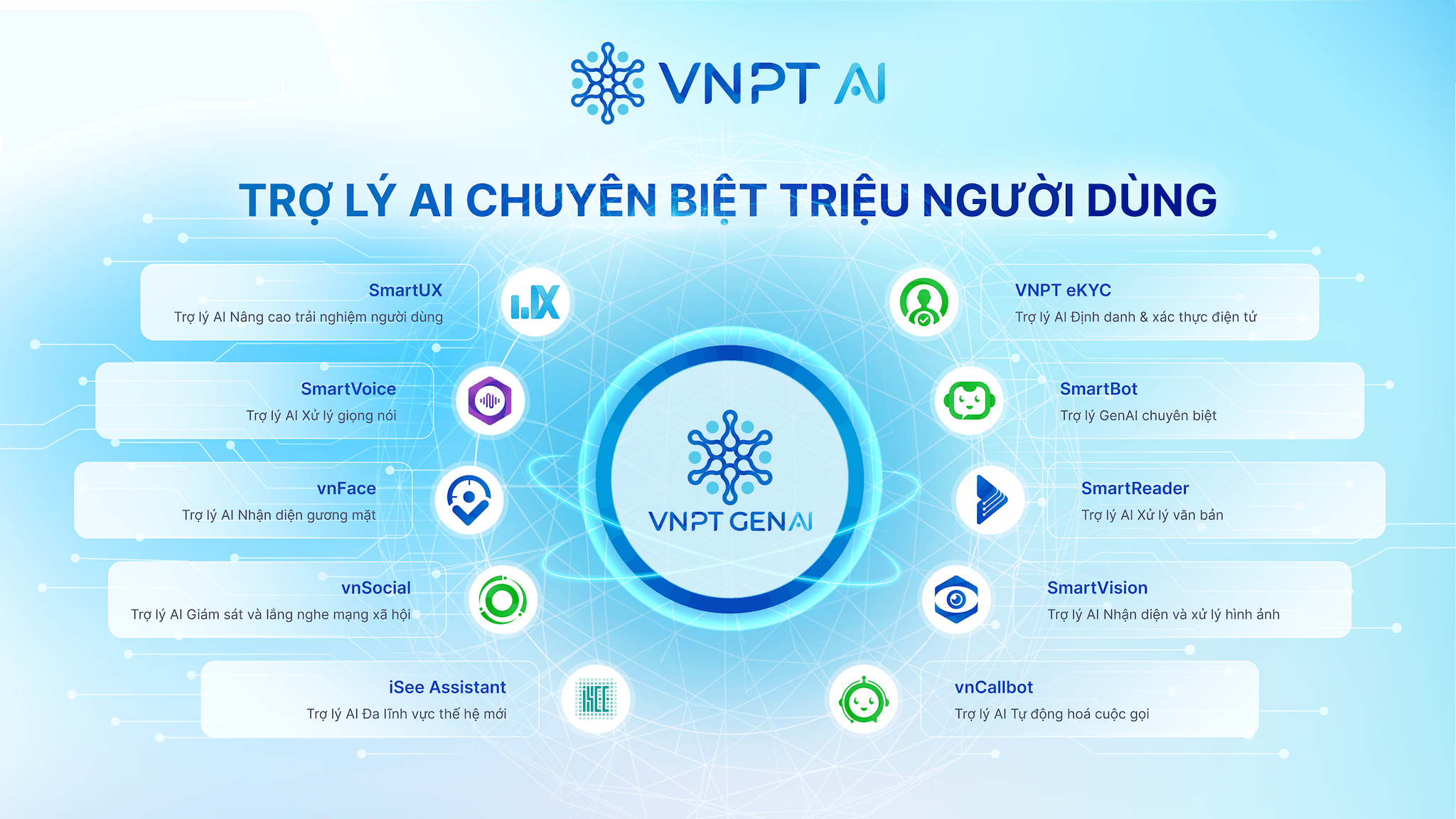 anh-3-tai-nguyen-vnpt-ai.png