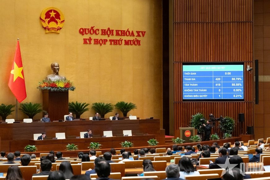 3_12_c_thong-qua-luat-tinh-trang-khan-cap.jpg
