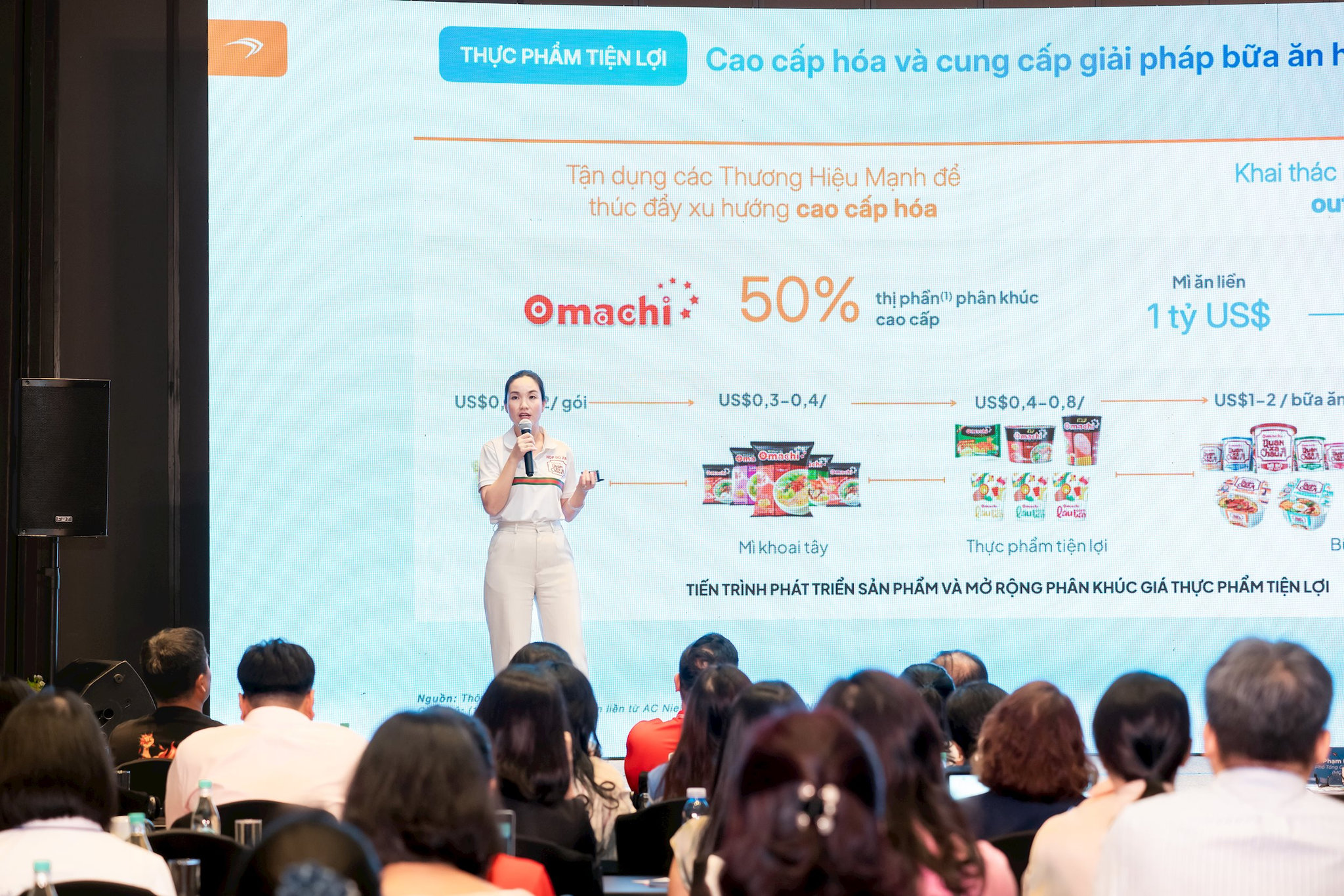 ba-nguyen-truong-kim-phuong-giam-doc-marketing-cap-cao-mch-.jpg