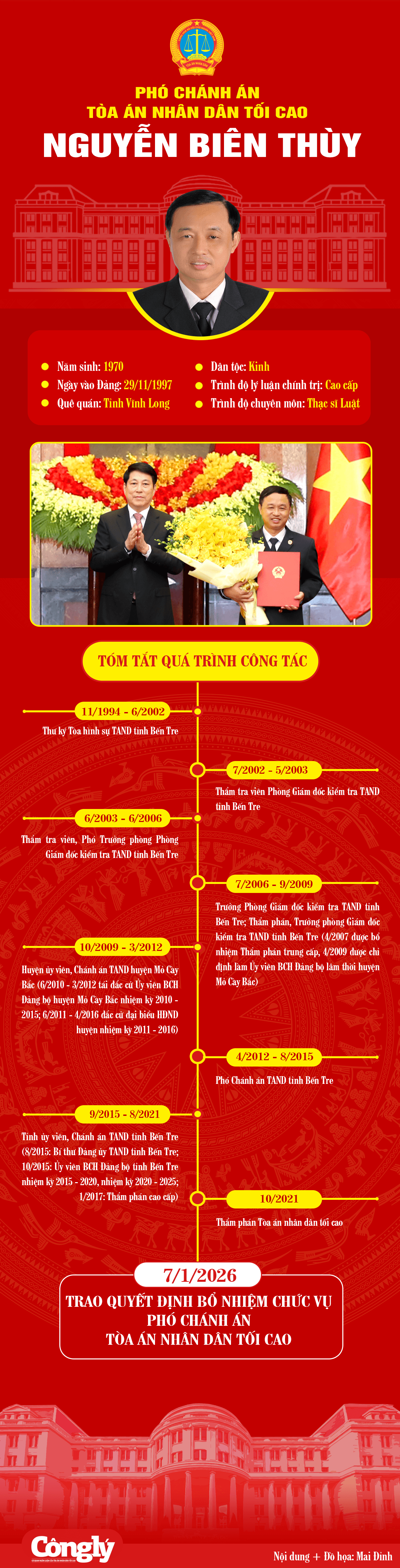 pca-tc-bien-thuy-2-(2).png
