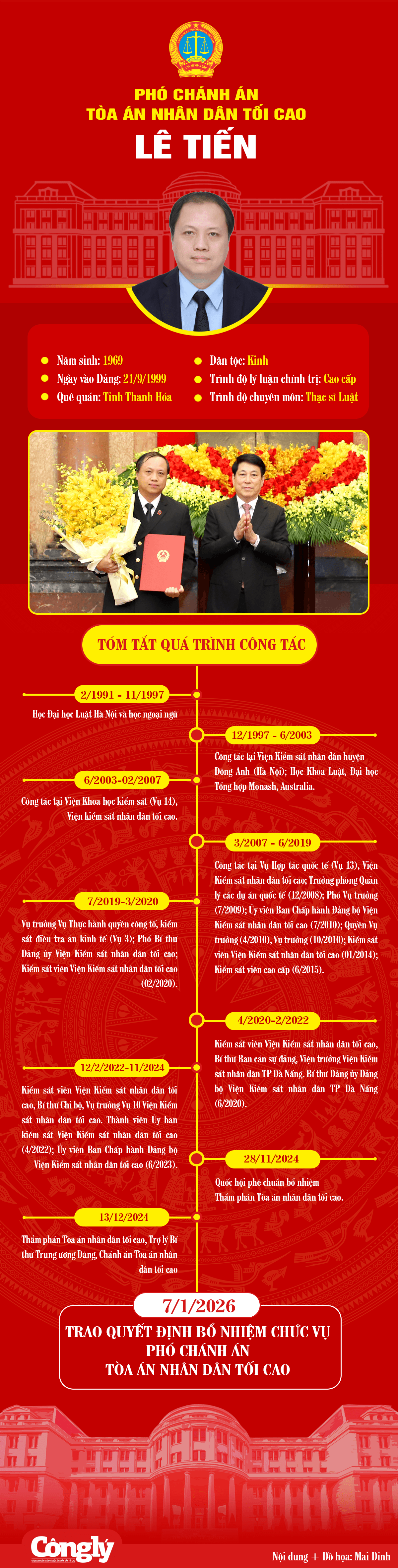 pca-tc-le-tien-2-(2).png