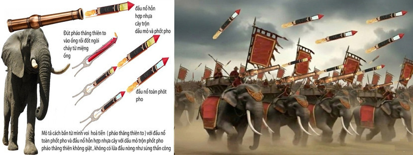 Mô hình vũ khí thời Hoàng đế Quang Trung 801aca49-5aa4-4ef2-b4d1-37acf17c6408.jpg