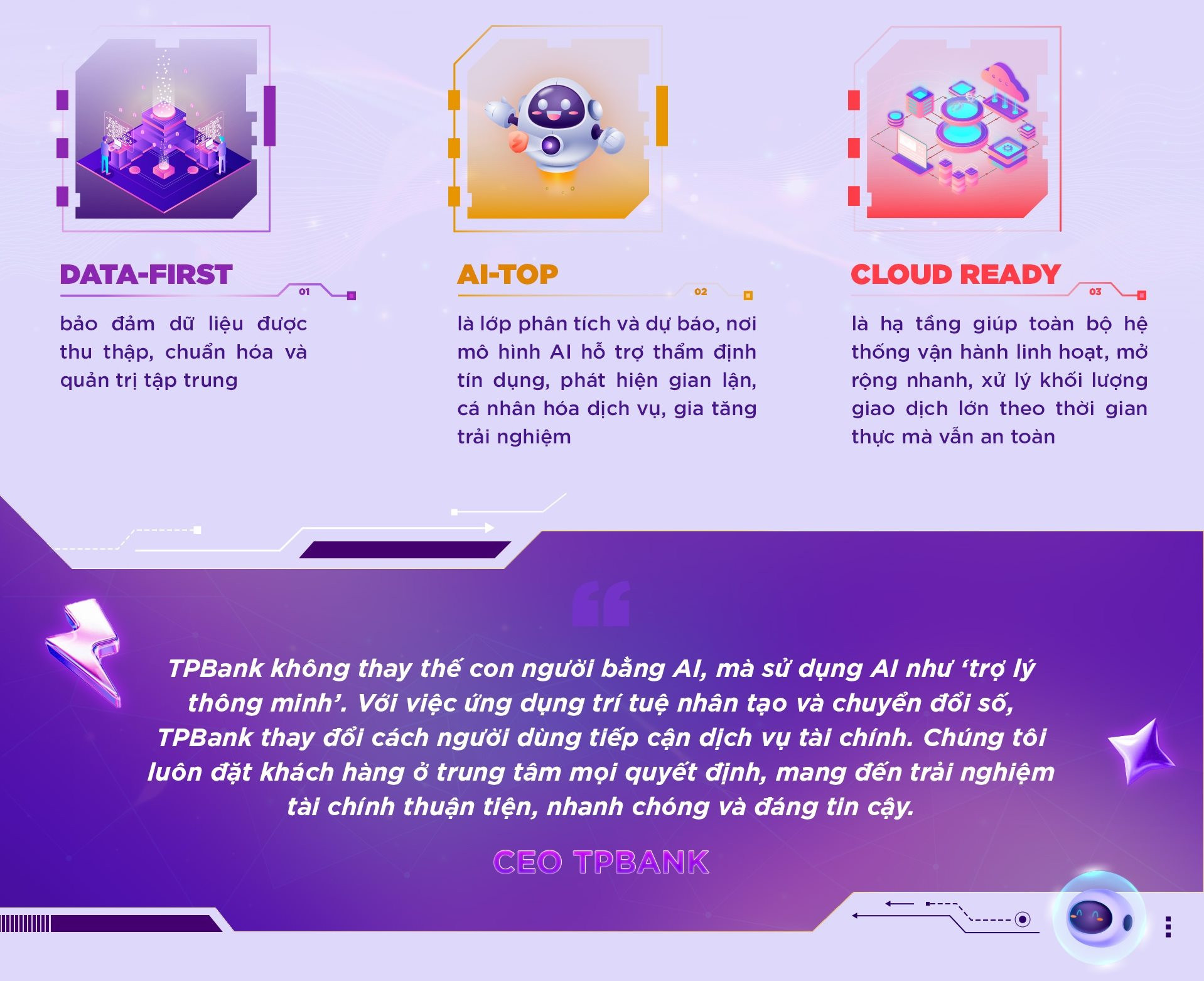 tpbank-layout_02_cut-2.jpg